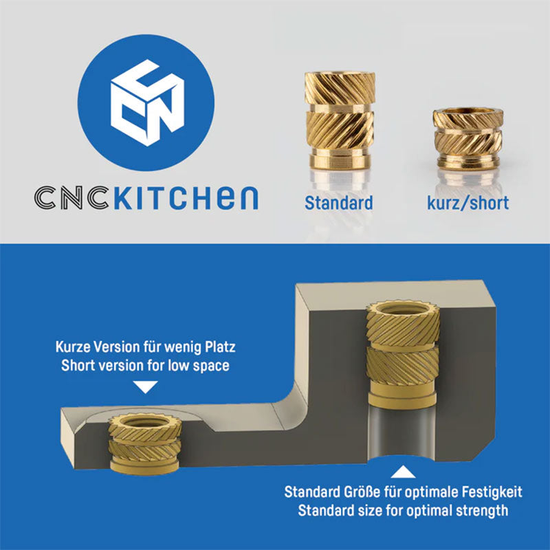 Inserts métalliques CNC Kitchen