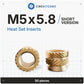 Inserts métalliques CNC Kitchen